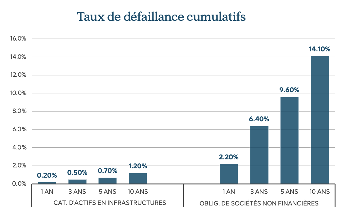 FR-Q3-2023-igpc-article