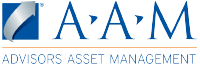 AAM
