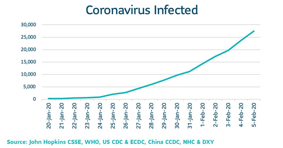 Coronavirus Infected.jpg